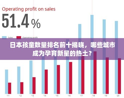 日本孩童數量排名前十揭曉，哪些城市成為孕育新星的熱土？