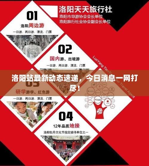洛陽(yáng)站最新動(dòng)態(tài)速遞，今日消息一網(wǎng)打盡！