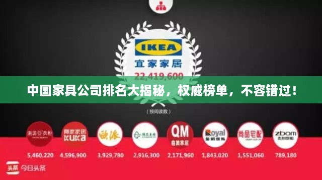 中國(guó)家具公司排名大揭秘，權(quán)威榜單，不容錯(cuò)過(guò)！