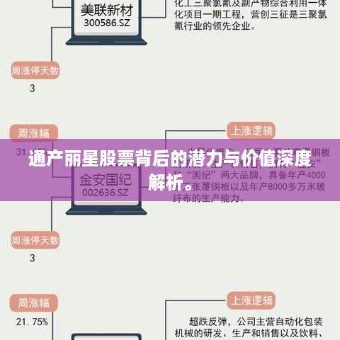 通產(chǎn)麗星股票背后的潛力與價值深度解析。
