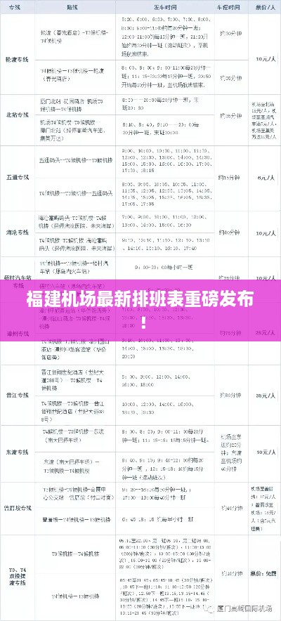 福建機(jī)場(chǎng)最新排班表重磅發(fā)布！