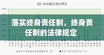 落實終身責(zé)任制，終身責(zé)任制的法律規(guī)定 