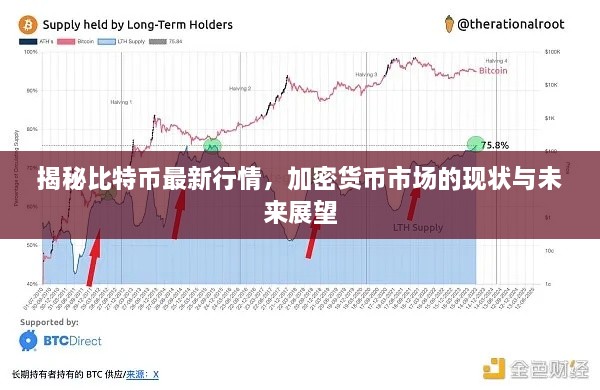 揭秘比特幣最新行情，加密貨幣市場的現(xiàn)狀與未來展望