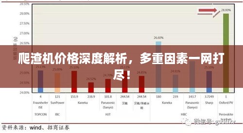 爬渣機(jī)價(jià)格深度解析，多重因素一網(wǎng)打盡！