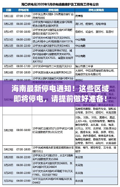 海南最新停電通知！這些區(qū)域即將停電，請(qǐng)?zhí)崆白龊脺?zhǔn)備！