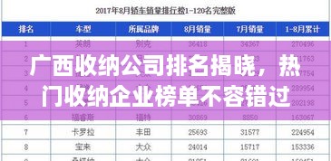 廣西收納公司排名揭曉，熱門收納企業(yè)榜單不容錯過！
