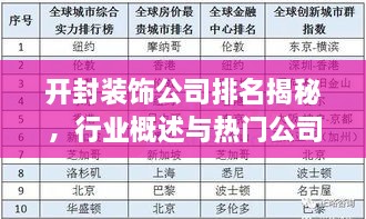 開封裝飾公司排名揭秘，行業(yè)概述與熱門公司榜單