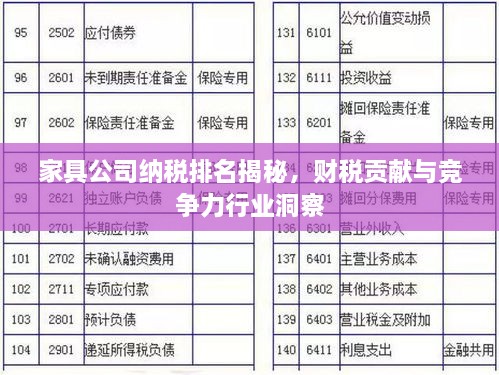 家具公司納稅排名揭秘，財稅貢獻(xiàn)與競爭力行業(yè)洞察