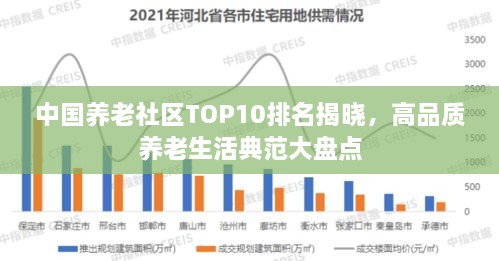 中國養(yǎng)老社區(qū)TOP10排名揭曉，高品質(zhì)養(yǎng)老生活典范大盤點
