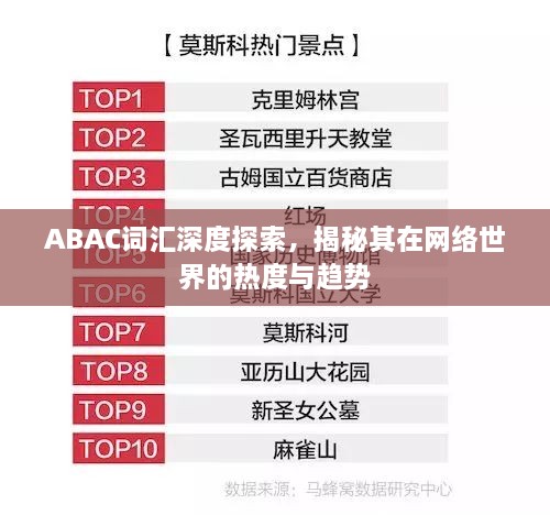 ABAC詞匯深度探索，揭秘其在網(wǎng)絡(luò)世界的熱度與趨勢(shì)