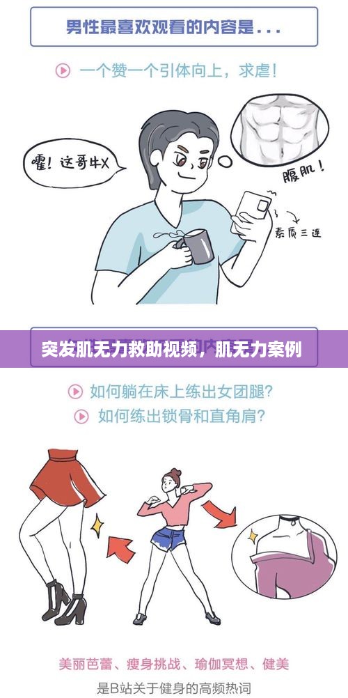 突發(fā)肌無力救助視頻，肌無力案例 