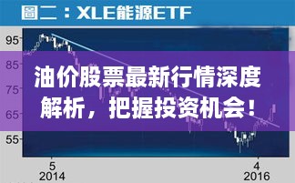 油價股票最新行情深度解析，把握投資機會！