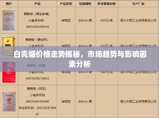 白殼煙價(jià)格走勢(shì)揭秘，市場(chǎng)趨勢(shì)與影響因素分析