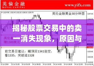 揭秘股票交易中的賣一消失現(xiàn)象，原因與影響探討