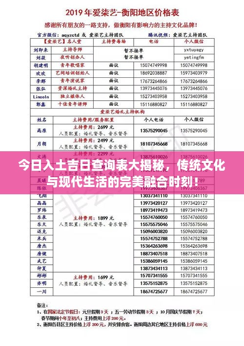 今日入土吉日查詢表大揭秘，傳統(tǒng)文化與現(xiàn)代生活的完美融合時(shí)刻！