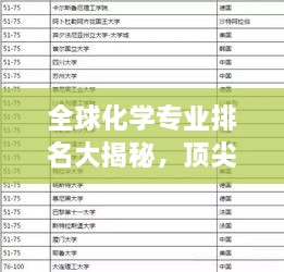 全球化學(xué)專業(yè)排名大揭秘，頂尖學(xué)府與解析！