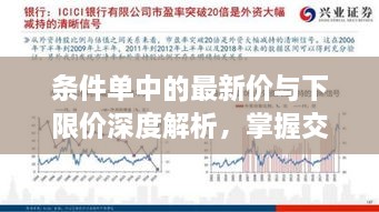 條件單中的最新價(jià)與下限價(jià)深度解析，掌握交易策略的關(guān)鍵要素！