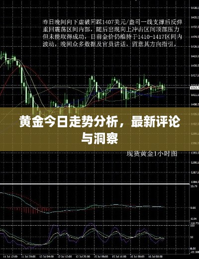 黃金今日走勢(shì)分析，最新評(píng)論與洞察