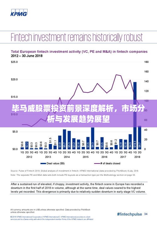 畢馬威股票投資前景深度解析，市場分析與發(fā)展趨勢展望