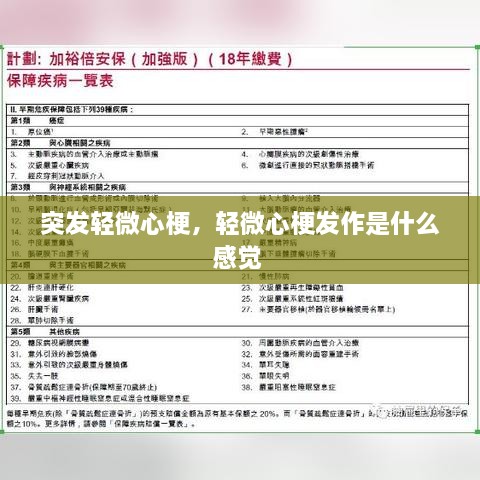 突發(fā)輕微心梗，輕微心梗發(fā)作是什么感覺 