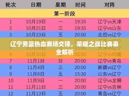 遼寧男籃熱血賽場交鋒，榮耀之戰(zhàn)比賽表全解析