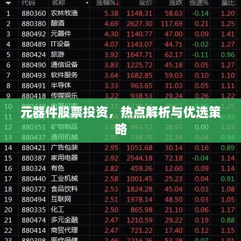 元器件股票投資，熱點(diǎn)解析與優(yōu)選策略