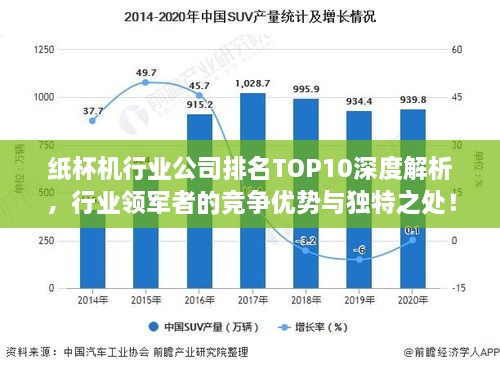 紙杯機(jī)行業(yè)公司排名TOP10深度解析，行業(yè)領(lǐng)軍者的競(jìng)爭(zhēng)優(yōu)勢(shì)與獨(dú)特之處！