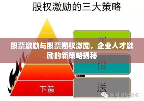 股票激勵(lì)與股票期權(quán)激勵(lì)，企業(yè)人才激勵(lì)的新策略揭秘