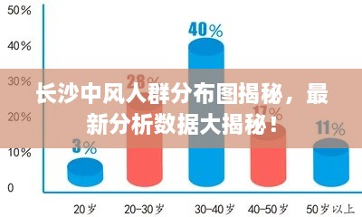長(zhǎng)沙中風(fēng)人群分布圖揭秘，最新分析數(shù)據(jù)大揭秘！