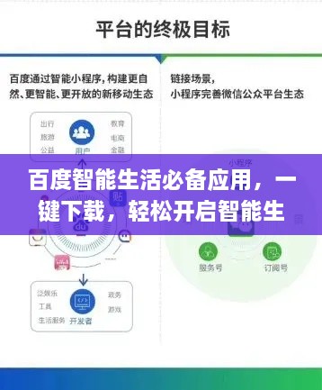 百度智能生活必備應(yīng)用，一鍵下載，輕松開啟智能生活之旅
