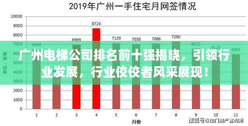 廣州電梯公司排名前十強(qiáng)揭曉，引領(lǐng)行業(yè)發(fā)展，行業(yè)佼佼者風(fēng)采展現(xiàn)！