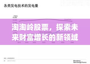 淘淘嶺股票，探索未來財富增長的新領(lǐng)域
