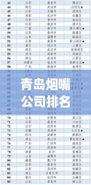 青島煙嘴公司排名揭曉，行業(yè)權(quán)威榜單出爐！