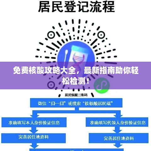 免費核酸攻略大全，最新指南助你輕松檢測！
