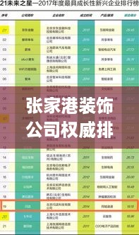 張家港裝飾公司權威排名榜單揭曉！