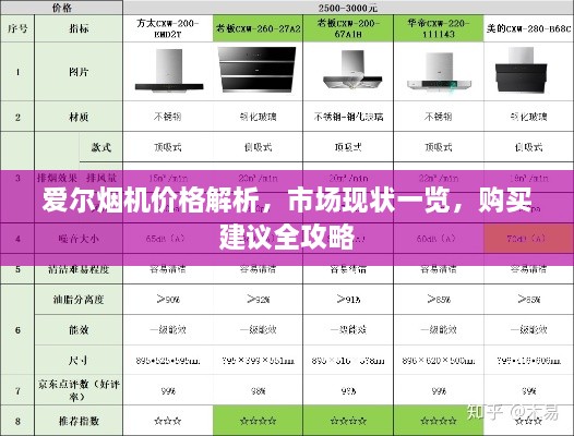 愛爾煙機價格解析，市場現(xiàn)狀一覽，購買建議全攻略