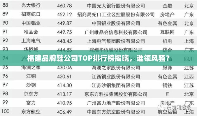 福建品牌鞋公司TOP排行榜揭曉，誰領(lǐng)風(fēng)騷？