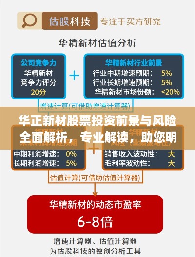 華正新材股票投資前景與風(fēng)險全面解析，專業(yè)解讀，助您明智決策！