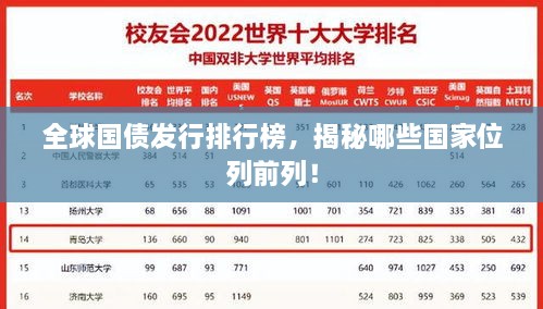 全球國(guó)債發(fā)行排行榜，揭秘哪些國(guó)家位列前列！