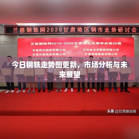 今日鋼鐵走勢圖更新，市場分析與未來展望