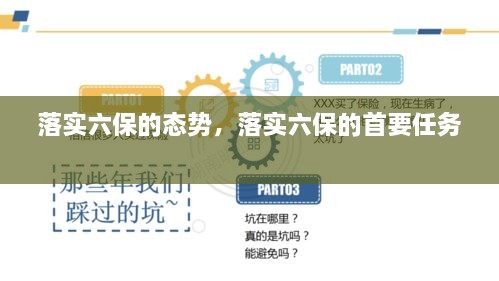 落實六保的態(tài)勢，落實六保的首要任務(wù) 