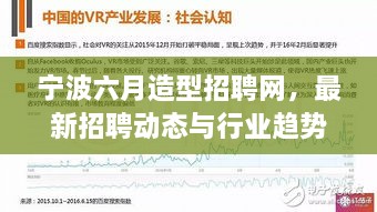 寧波六月造型招聘網(wǎng)，最新招聘動(dòng)態(tài)與行業(yè)趨勢(shì)深度解析