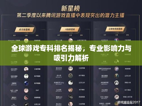 全球游戲?qū)？婆琶颐兀瑢I(yè)影響力與吸引力解析