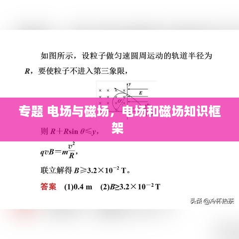 專題 電場(chǎng)與磁場(chǎng)，電場(chǎng)和磁場(chǎng)知識(shí)框架 