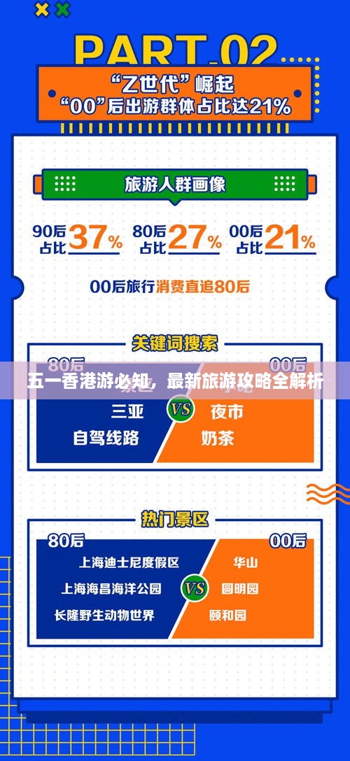五一香港游必知，最新旅游攻略全解析