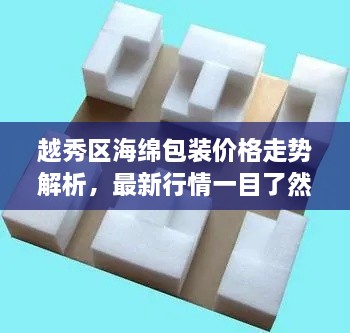 越秀區(qū)海綿包裝價格走勢解析，最新行情一目了然