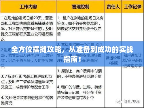 全方位擺攤攻略，從準(zhǔn)備到成功的實(shí)戰(zhàn)指南！
