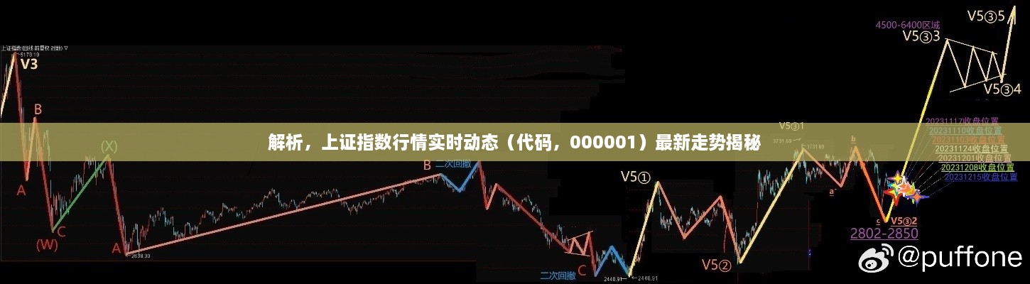 解析，上證指數(shù)行情實(shí)時(shí)動態(tài)（代碼，000001）最新走勢揭秘