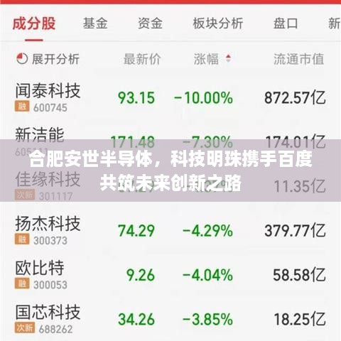合肥安世半導(dǎo)體，科技明珠攜手百度共筑未來創(chuàng)新之路