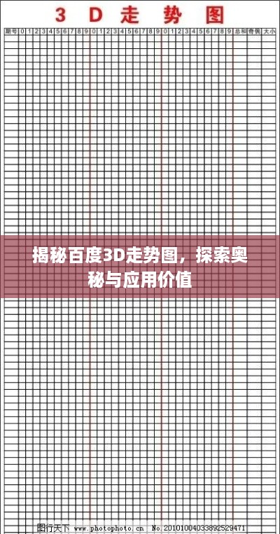 揭秘百度3D走勢圖，探索奧秘與應(yīng)用價(jià)值